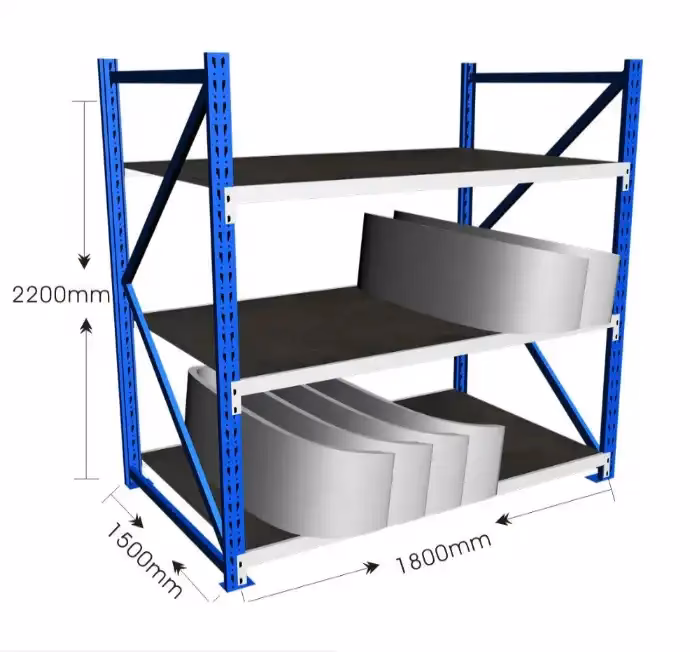 Where are car parts imported from?
