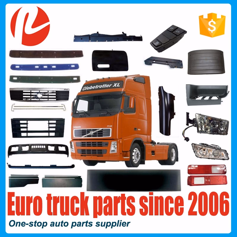 What does FH on Volvo mean?