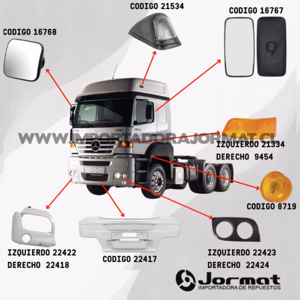 ¿Cómo se llaman los camiones Mercedes-Benz?