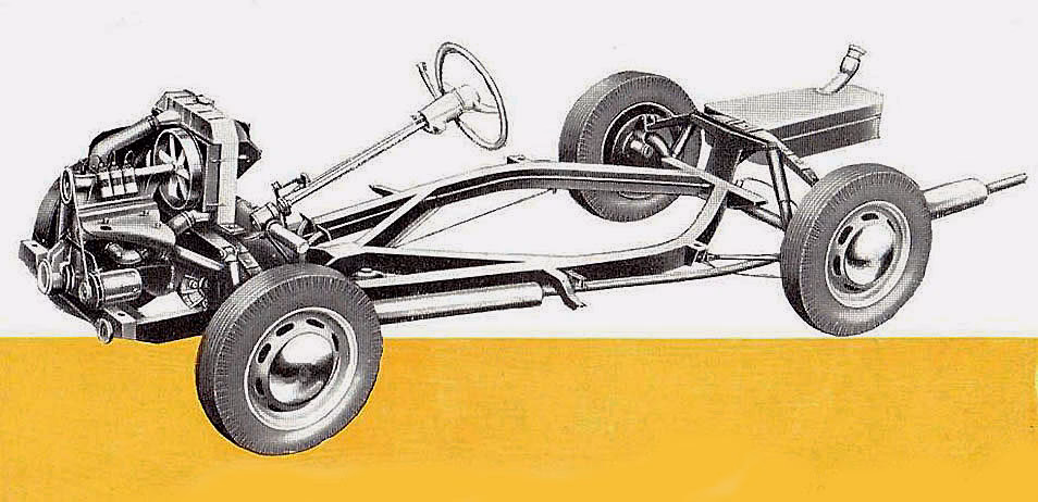 ¿Qué significan las siglas DKW?