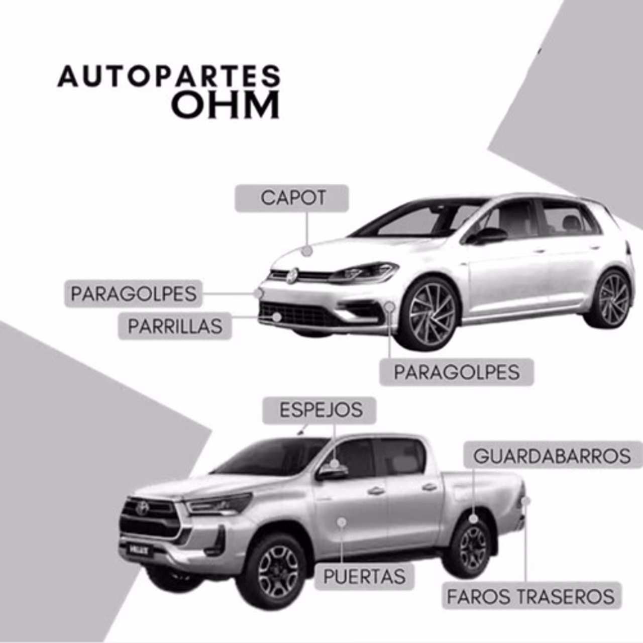 ¿Qué aceite lleva el Fiat Uno SCR?