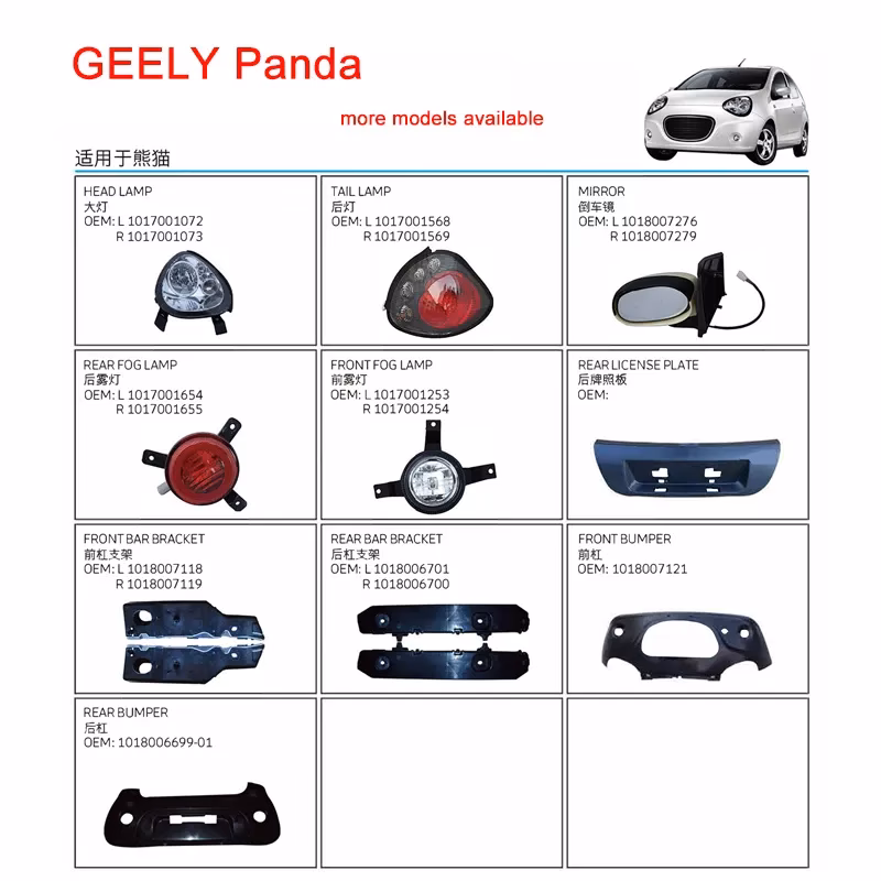 Is Geely owned by Volvo?