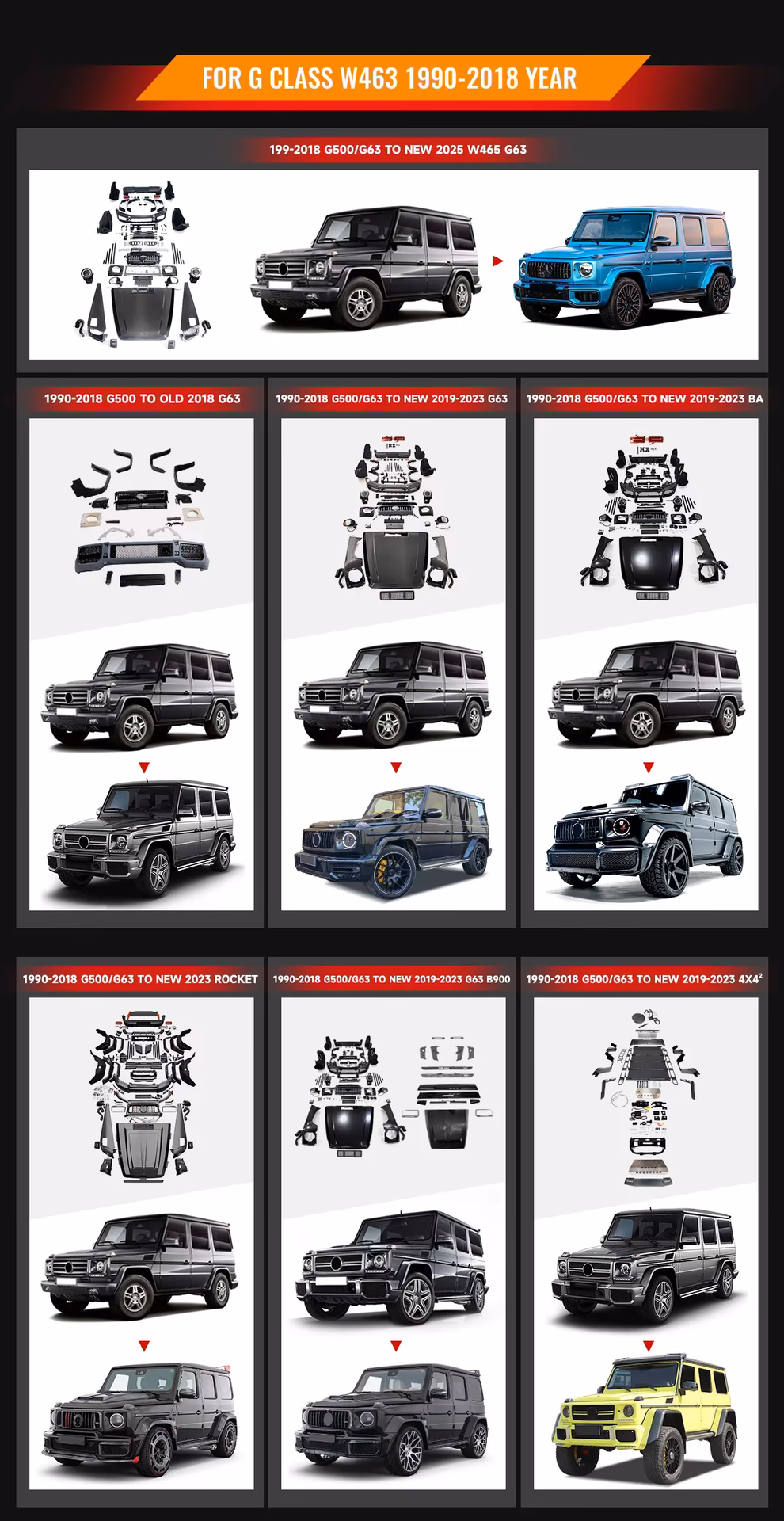 What is the best German site for car parts?