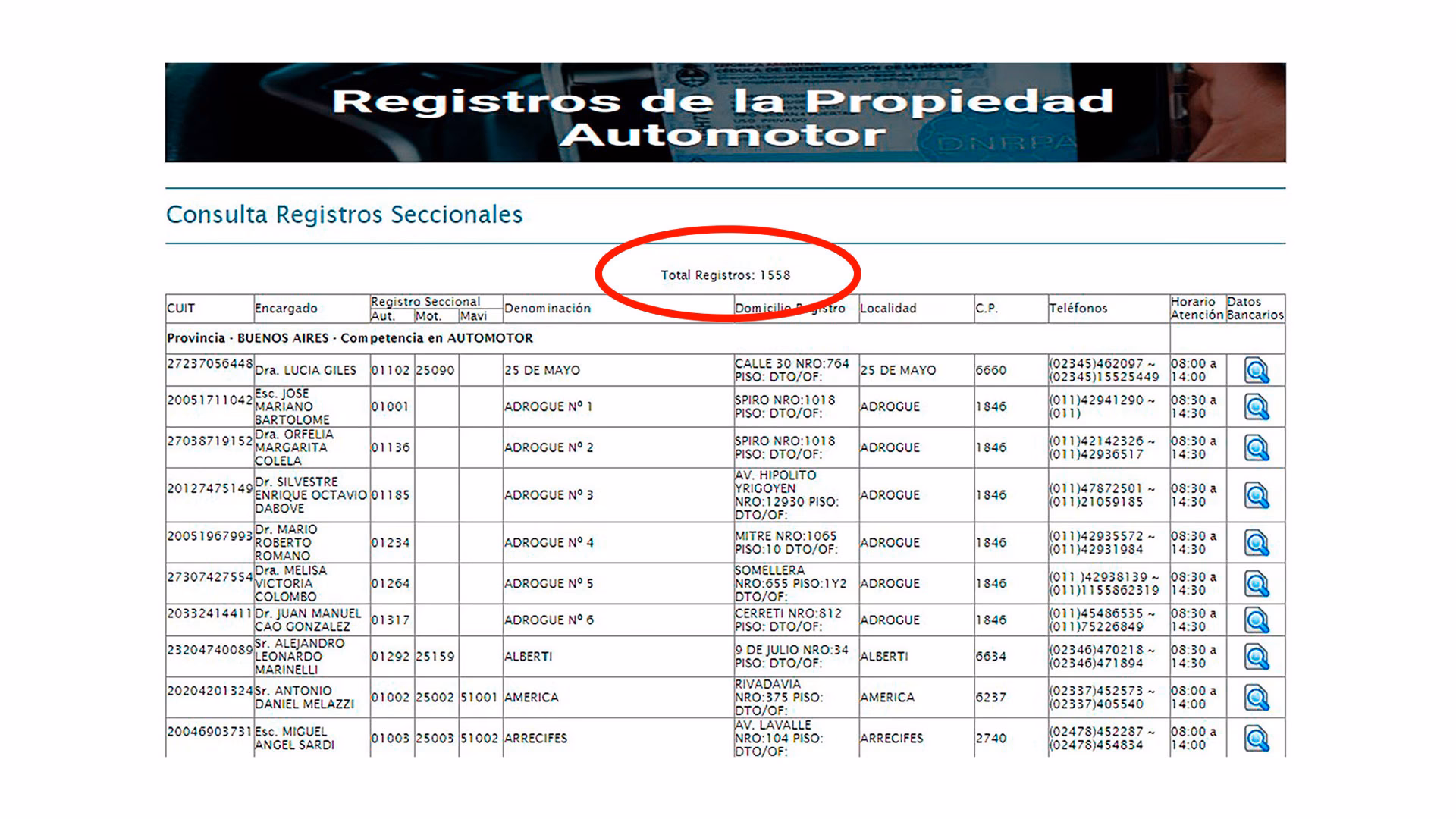 ¿Dónde se paga la transferencia de un vehículo?