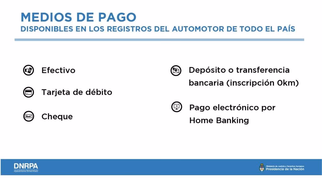 ¿Qué se paga en la transferencia de un vehículo?